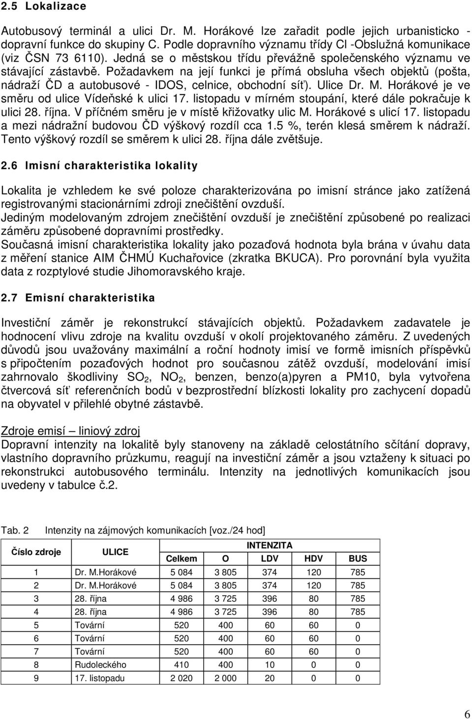 Požadavkem na její funkci je přímá obsluha všech objektů (pošta, nádraží ČD a autobusové - IDOS, celnice, obchodní síť). Ulice Dr. M. Horákové je ve směru od ulice Vídeňské k ulici 17.