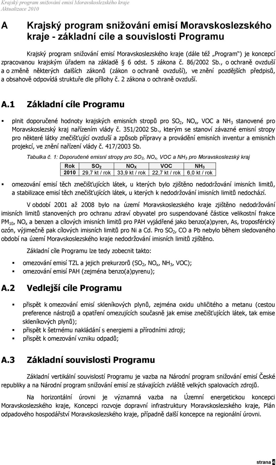 , o ochraně ovzduší a o změně některých dalších zákonů (zákon o ochraně ovzduší), ve znění pozdějších předpisů, a obsahově odpovídá struktuře dle přílohy č. 2 zákona o ochraně ovzduší. A.