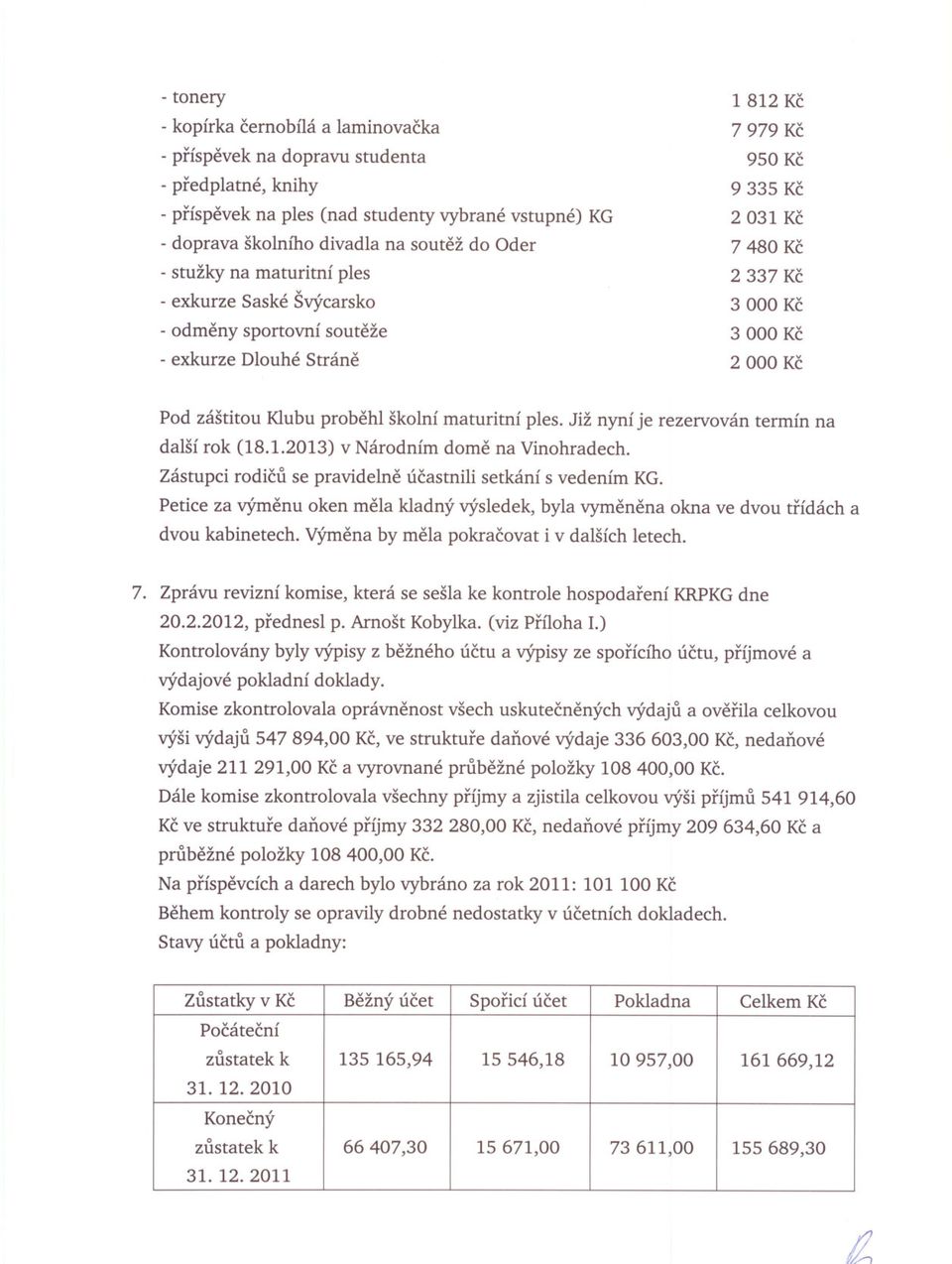 školní maturitní ples. Již nyní je rezervován termín na další rok (18.1.2013) v Národním dome na Vinohradech. Zástupci rodicu se pravidelne úcastnili setkání s vedením KG.