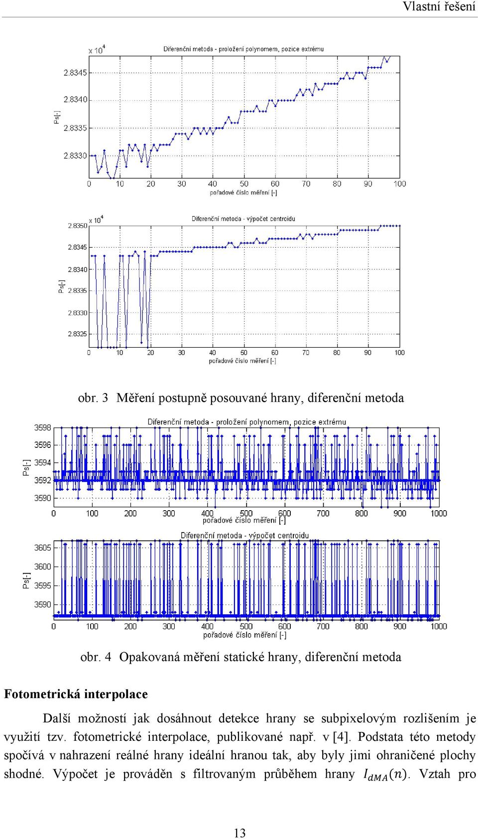 detekce hrany se subpixelovým rozlišením je využití tzv. fotometrické interpolace, publikované např. v [4].