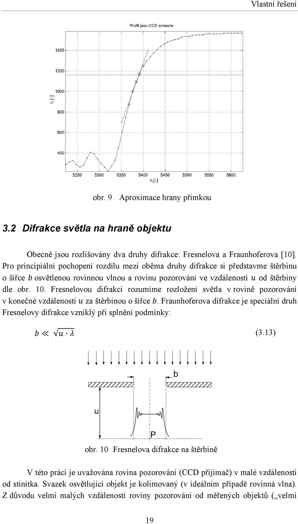 Fresnelovou difrakcí rozumíme rozložení světla v rovině pozorování v konečné vzdálenosti za štěrbinou o šířce.