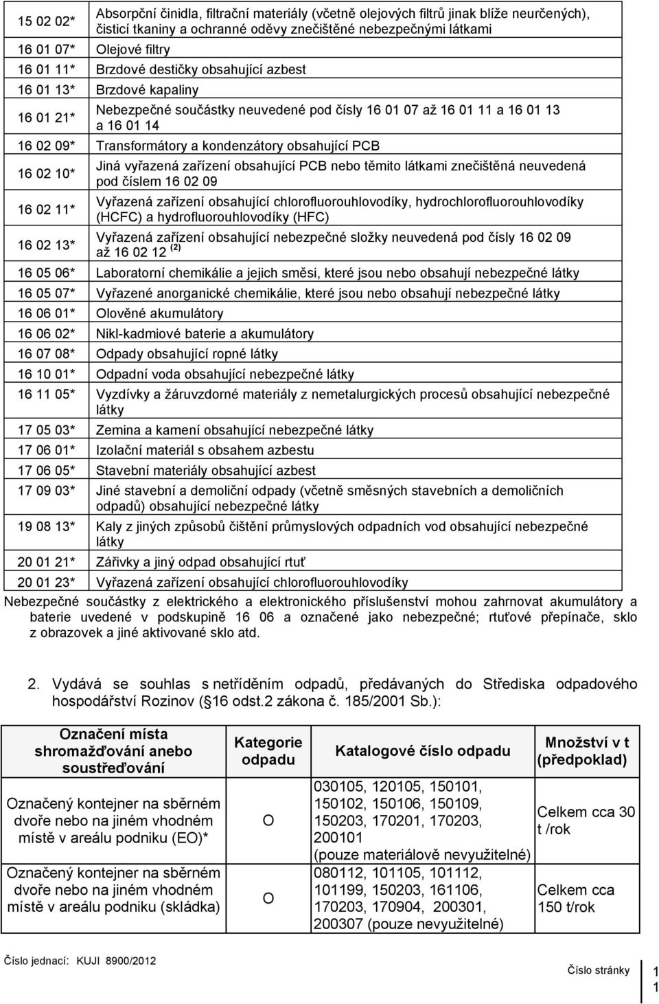 obsahující PCB 16 02 10* 16 02 11* 16 02 13* Jiná vyřazená zařízení obsahující PCB nebo těmito látkami znečištěná neuvedená pod číslem 16 02 09 Vyřazená zařízení obsahující chlorofluorouhlovodíky,