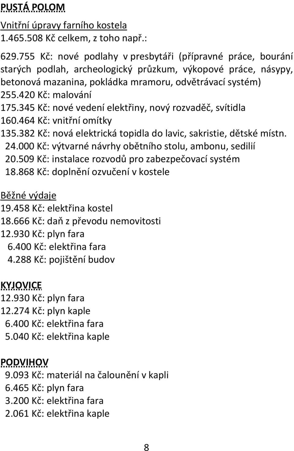 420 Kč: malování 175.345 Kč: nové vedení elektřiny, nový rozvaděč, svítidla 160.464 Kč: vnitřní omítky 135.382 Kč: nová elektrická topidla do lavic, sakristie, dětské místn. 24.