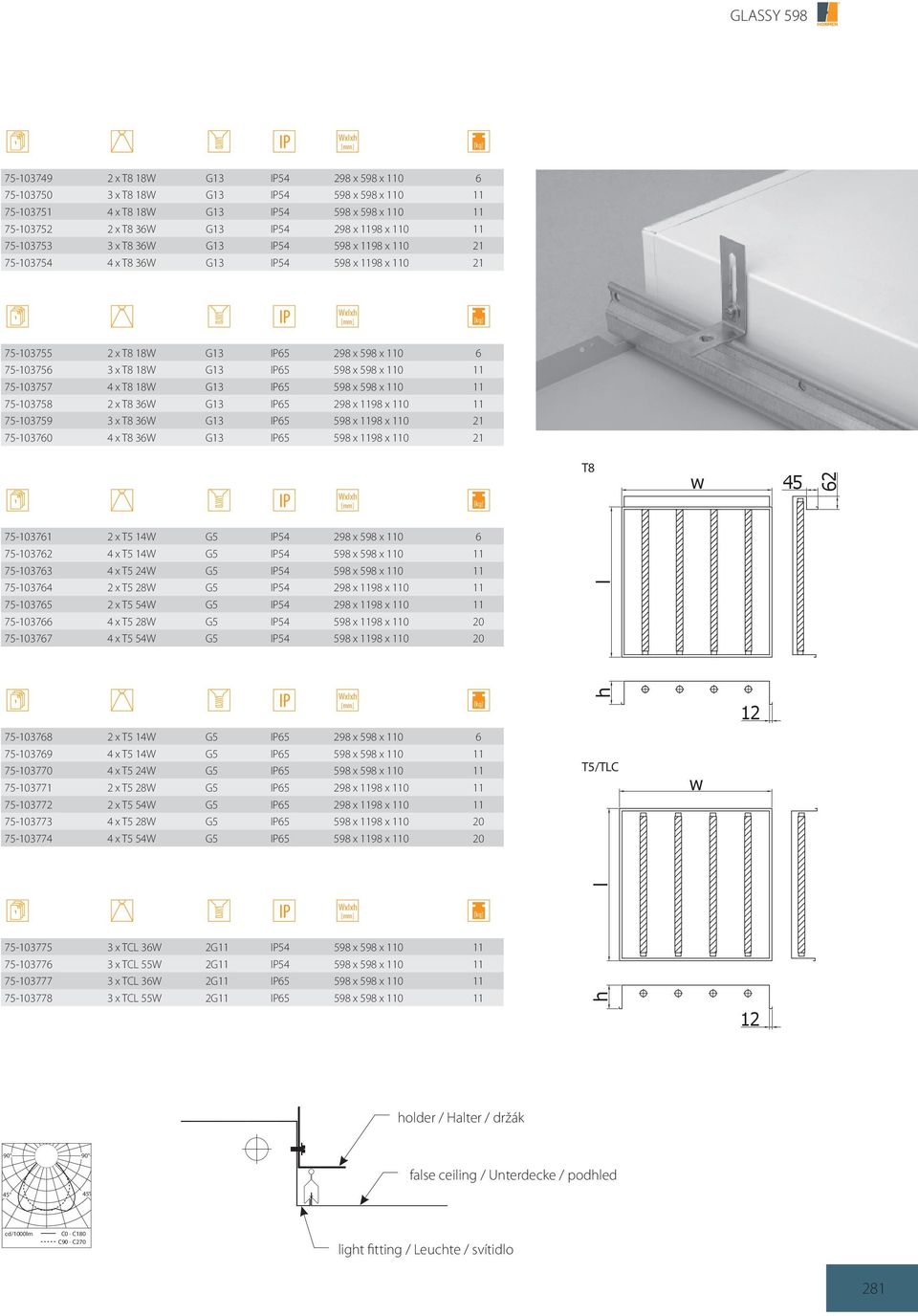 4 x T8 18W G13 65 598 x 598 x 110 11 75-103758 2 x T8 36W G13 65 298 x 1198 x 110 11 75-103759 3 x T8 36W G13 65 598 x 1198 x 110 21 75-103760 4 x T8 36W G13 65 598 x 1198 x 110 21 T8 45 62 75-103761