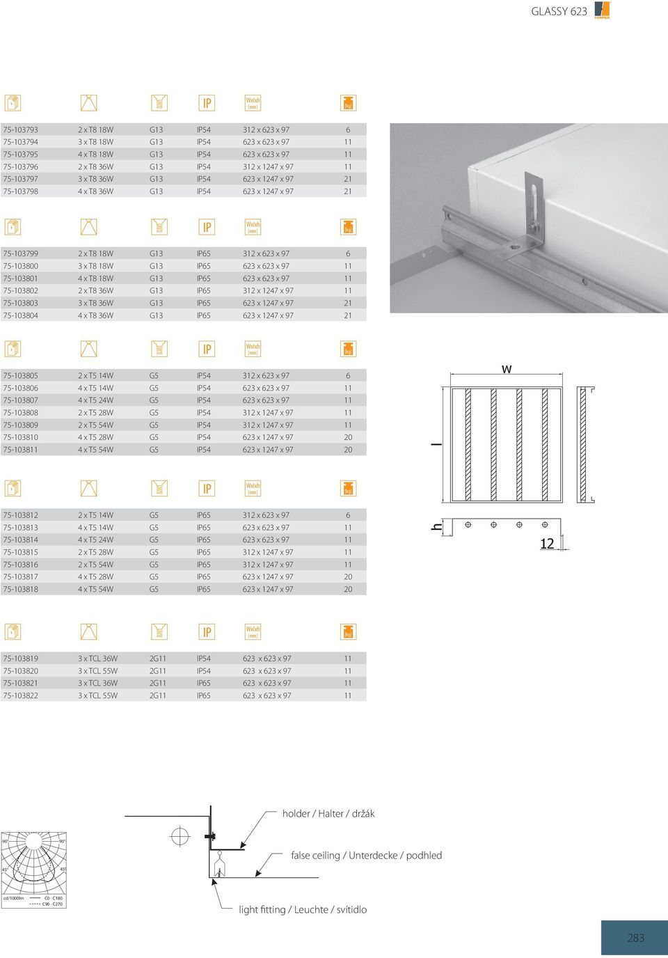 T8 18W G13 65 623 x 623 x 97 11 75-103802 2 x T8 36W G13 65 312 x 1247 x 97 11 75-103803 3 x T8 36W G13 65 623 x 1247 x 97 21 75-103804 4 x T8 36W G13 65 623 x 1247 x 97 21 75-103805 2 x T5 14W G5 54