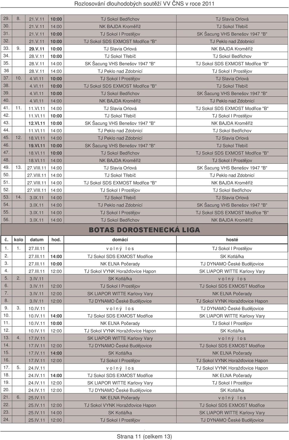 0. 4.VI. 0:00 TJ Sokol I Prostjov TJ Slavia Orlová 38. 4.VI. 0:00 TJ Sokol SDS EXMOST Modice "B" TJ Sokol Tebí 39. 4.VI. 0:00 TJ Sokol Bedichov SK Šacung VHS Benešov 947 "B" 40. 4.VI. 4:00 NK BAJDA Kromíž TJ Peklo nad Zdobnicí 4.