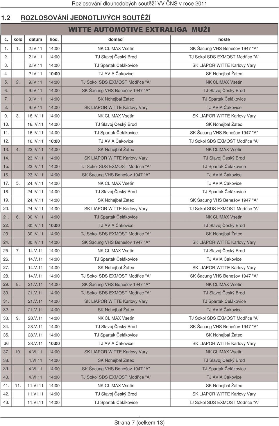 9.IV. 4:00 SK Nohejbal Žatec TJ Spartak elákovice 8. 9.IV. 4:00 SK LIAPOR WITTE Karlovy Vary TJ AVIA akovice 9. 3. 6.IV. 4:00 NK CLIMAX Vsetín SK LIAPOR WITTE Karlovy Vary 0. 6.IV. 4:00 TJ Slavoj eský Brod SK Nohejbal Žatec.