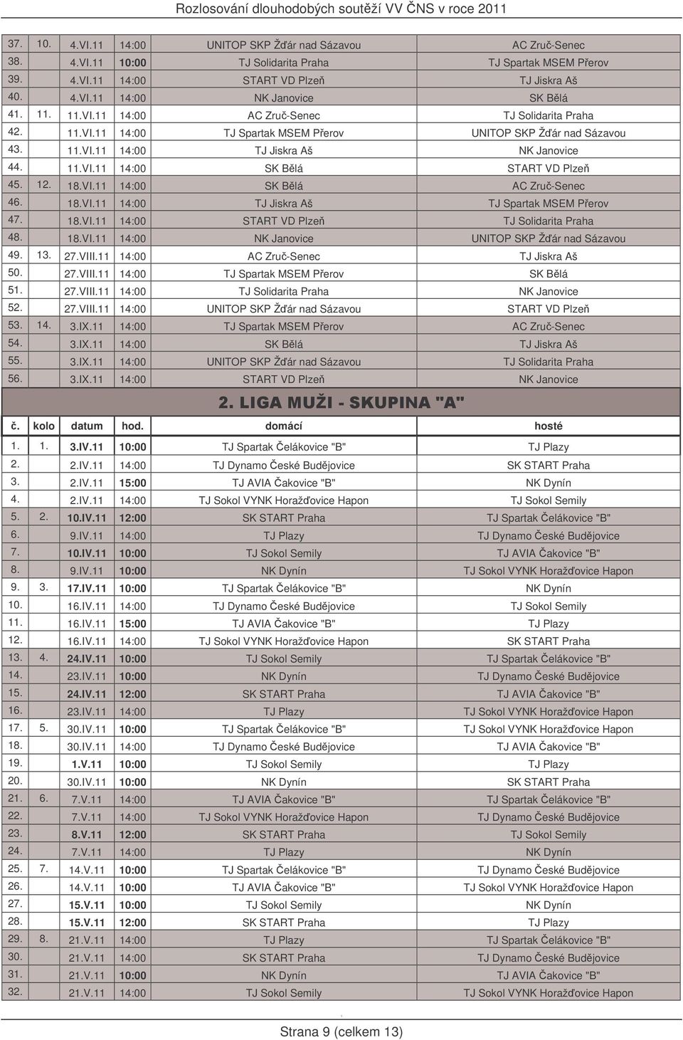 8.VI. 4:00 START VD Plze TJ Solidarita Praha 48. 8.VI. 4:00 NK Janovice UNITOP SKP Žár nad Sázavou 49. 3. 27.VIII. 4:00 AC Zru-Senec TJ Jiskra Aš 50. 27.VIII. 4:00 TJ Spartak MSEM Perov SK Blá 5. 27.VIII. 4:00 TJ Solidarita Praha NK Janovice 52.