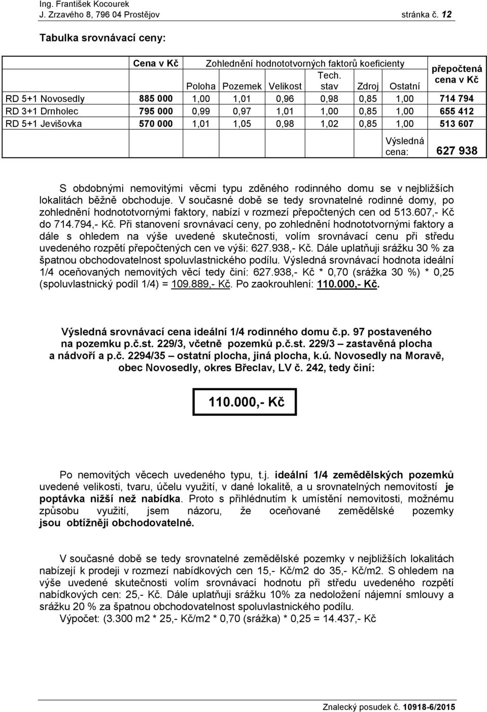 000 1,01 1,05 0,98 1,02 0,85 1,00 513 607 Výsledná cena: 627 938 S obdobnými nemovitými věcmi typu zděného rodinného domu se v nejbližších lokalitách běžně obchoduje.