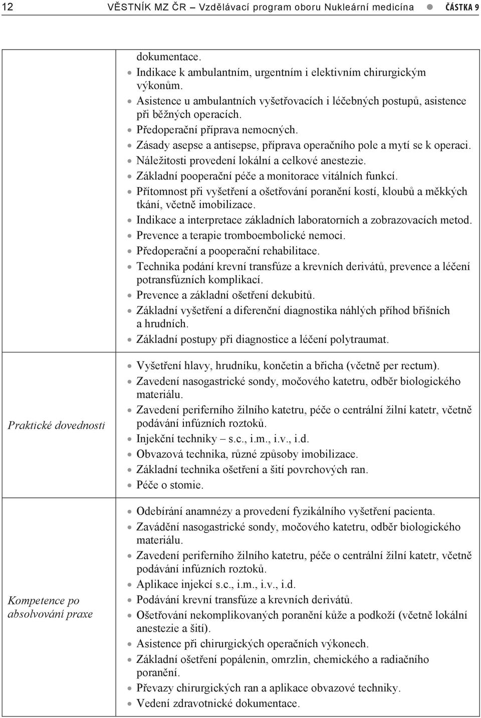 Náležitosti provedení lokální a celkové anestezie. Základní pooperační péče a monitorace vitálních funkcí.