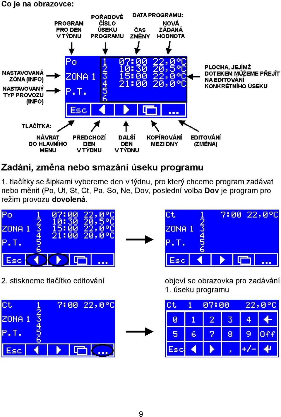 měnit (Po, Ut, St, Ct, Pa, So, Ne, Dov, poslední volba Dov je program pro režim