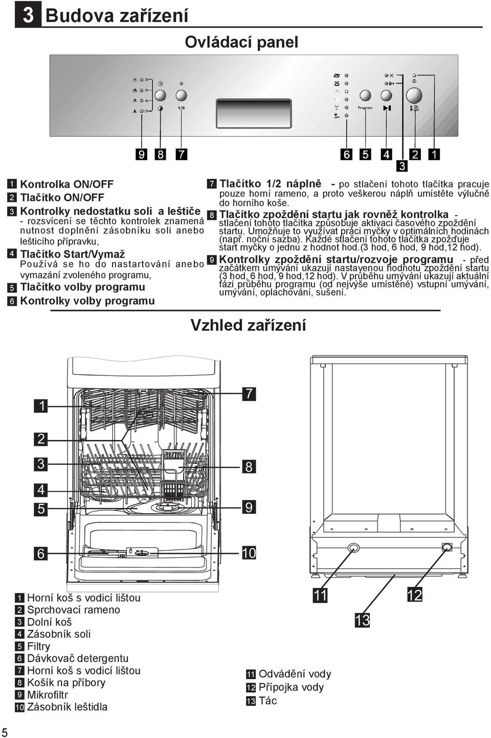 tohoto tlačítka pracuje pouze horní rameno, a proto veškerou náplň umístěte výlučně do horního koše.