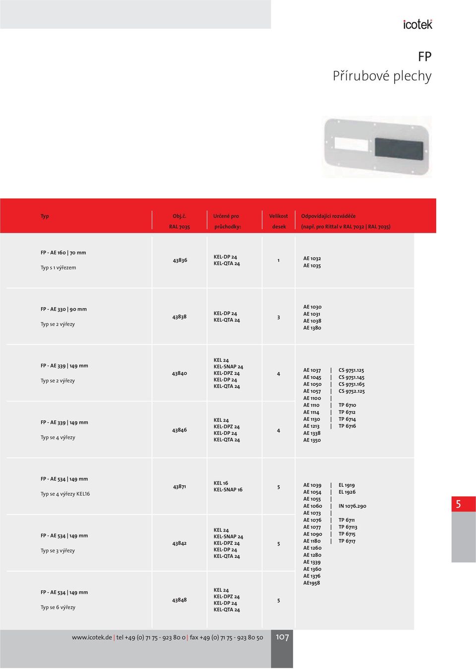 149 mm Typ se 2 výřezy FP - AE 339 149 mm Typ se 4 výřezy 43840 43846 KEL-SNAP 24 KEL-DPZ 24 KEL-QTA 24 KEL-DPZ 24 KEL-QTA 24 4 4 AE 1037 AE 1045 AE 1050 AE 1057 AE 1100 AE 1110 AE 1114 AE 1130 AE