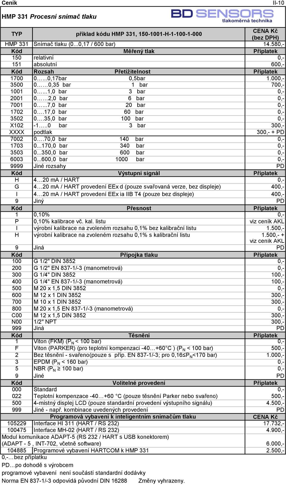 .0 bar 3 bar 300,- XXXX podtlak 300,- + PD 7002 0.70,0 bar 140 bar 0,- 1703 0...170,0 bar 340 bar 0,- 3503 0...350,0 bar 600 bar 0,- 6003 0.