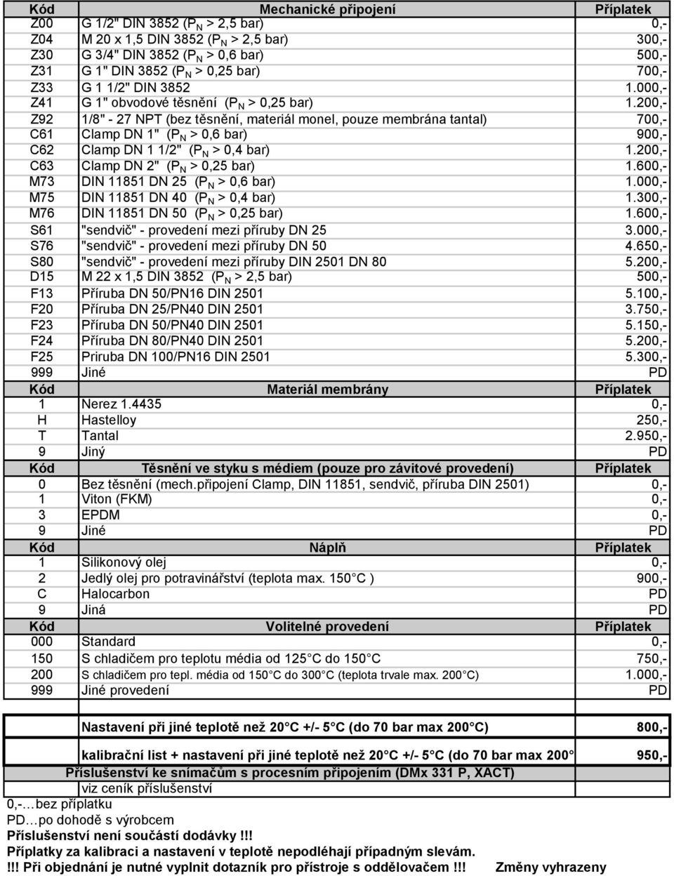 200,- Z92 1/8" - 27 NPT (bez těsnění, materiál monel, pouze membrána tantal) 700,- C61 Clamp DN 1" (P N > 0,6 bar) 900,- C62 Clamp DN 1 1/2" (P N > 0,4 bar) 1.200,- C63 Clamp DN 2" (P N > 0,25 bar) 1.