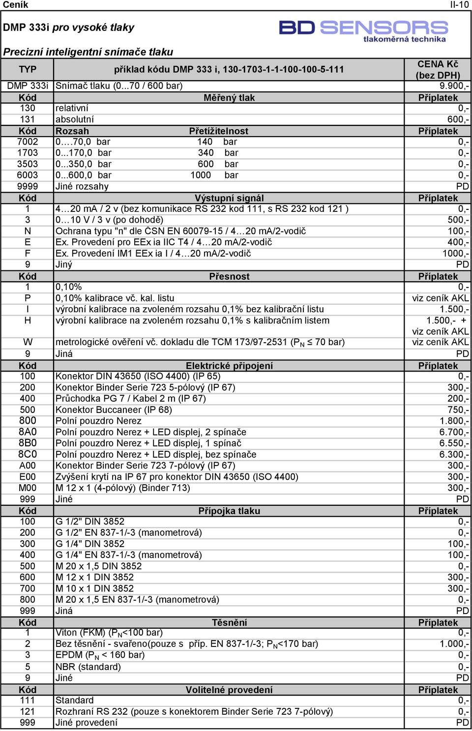 ..600,0 bar 1000 bar 0,- 9999 Jiné rozsahy PD 1 4 20 ma / 2 v (bez komunikace RS 232 kod 111, s RS 232 kod 121 ) 0,- 3 0 10 V / 3 v (po dohodě) 500,- N Ochrana typu "n" dle ČSN EN 60079-15 / 4 20