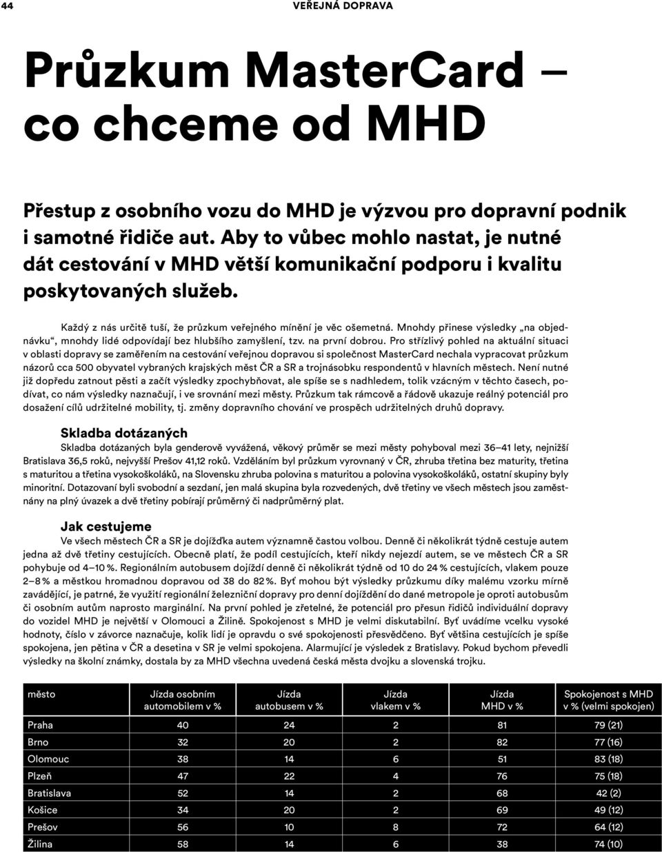 Mnohdy přinese výsledky na objednávku, mnohdy lidé odpovídají bez hlubšího zamyšlení, tzv. na první dobrou.