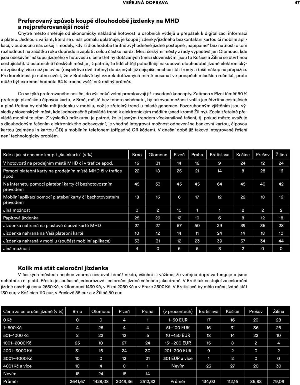 Jednou z variant, která se u nás pomalu uplatňuje, je koupě jízdenky/jízdného bezkontaktní kartou či mobilní aplikací, v budoucnu nás čekají i modely, kdy si dlouhodobé tarifně zvýhodněné jízdné