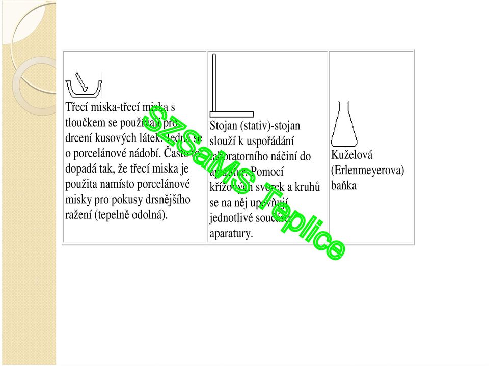 Často to dopadá tak, že třecí miska je použita namísto porcelánové misky pro pokusy drsnějšího ražení