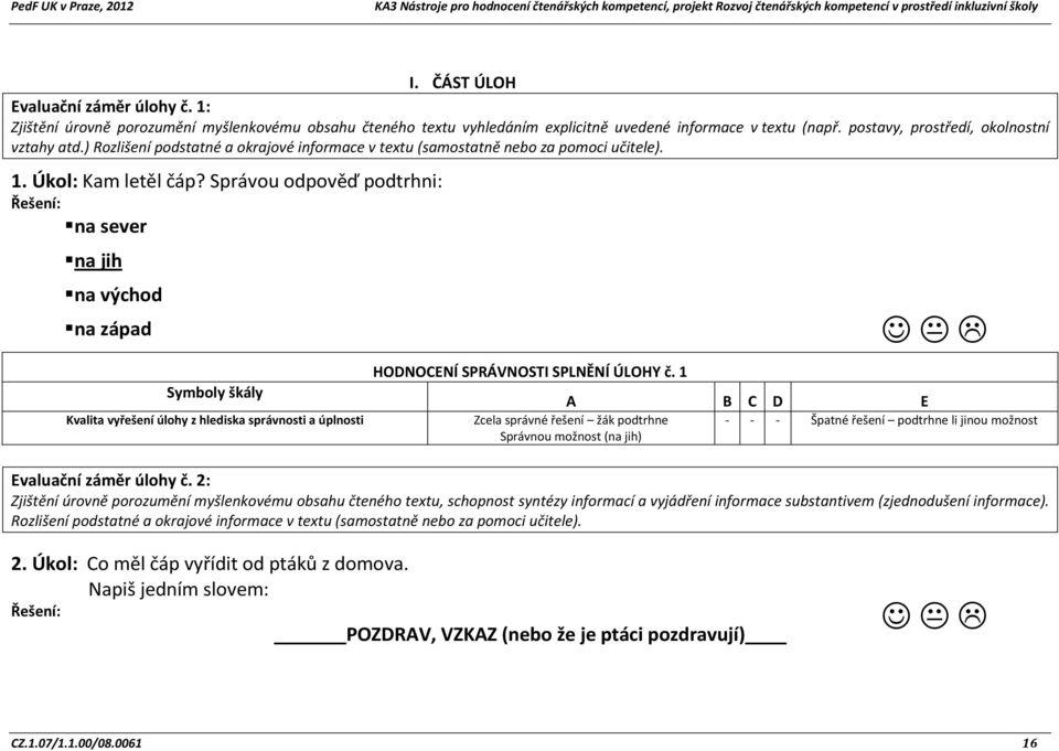 Správou odpověď podtrhni: Řešení: na sever na jih na východ na západ Symboly škály Kvalita vyřešení úlohy z hlediska správnosti a úplnosti HODNOCENÍ SPRÁVNOSTI SPLNĚNÍ ÚLOHY č.
