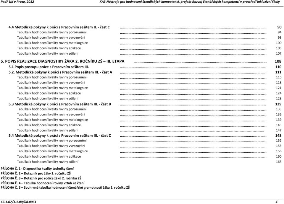 ROČNÍKU ZŠ III. ETAPA 108 5.1 Popis postupu práce s Pracovním sešitem III.... 110 5.2. Metodické pokyny k práci s Pracovním sešitem III. - část A... 111 Tabulka k hodnocení kvality roviny porozumění.