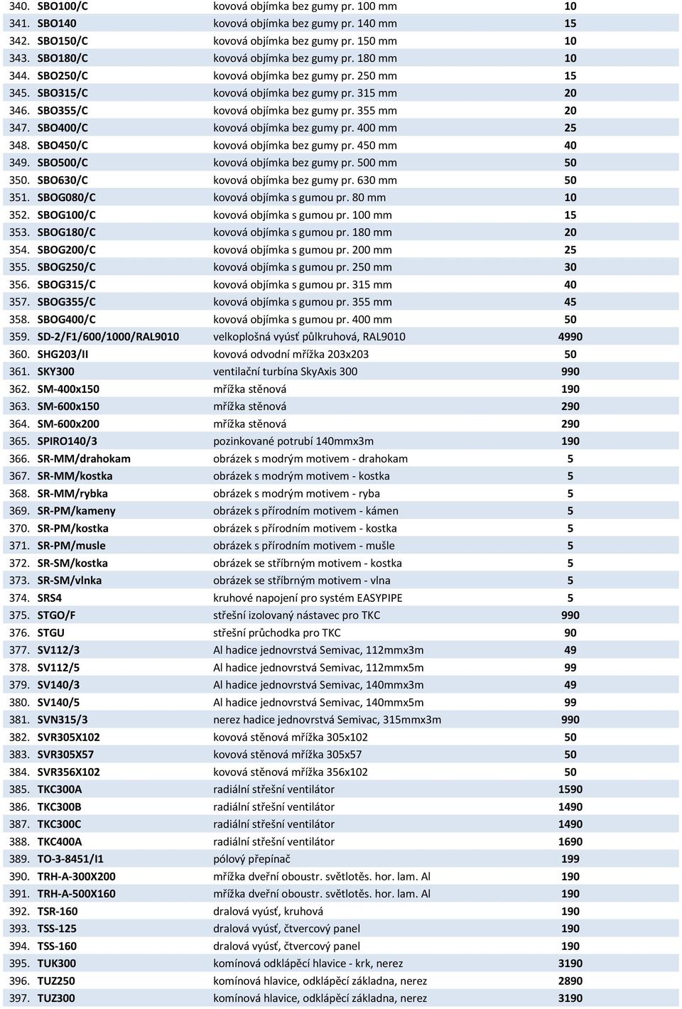 SBO400/C kovová objímka bez gumy pr. 400 mm 25 348. SBO450/C kovová objímka bez gumy pr. 450 mm 40 349. SBO500/C kovová objímka bez gumy pr. 500 mm 50 350. SBO630/C kovová objímka bez gumy pr.