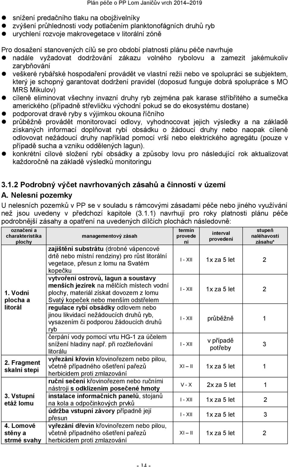 subjektem, který je schopný garantovat dodržení pravidel (doposud funguje dobrá spolupráce s MO MRS Mikulov) cíleně eliminovat všechny invazní druhy ryb zejména pak karase stříbřitého a sumečka