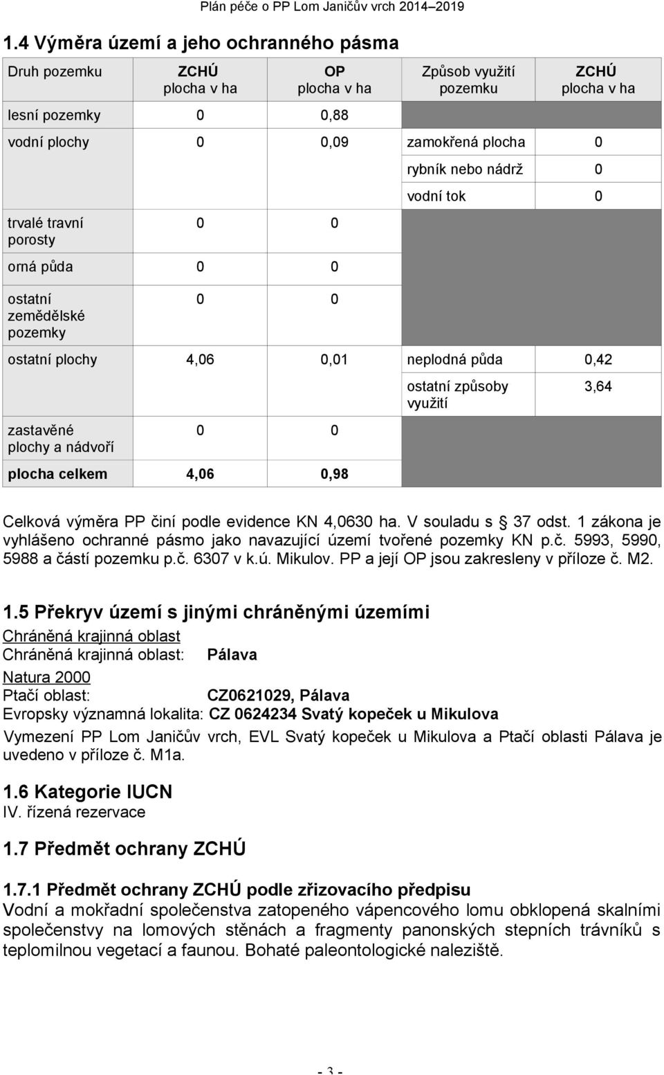 celkem 4,06 0,98 Celková výměra PP činí podle evidence KN 4,0630 ha. V souladu s 37 odst. 1 zákona je vyhlášeno ochranné pásmo jako navazující území tvořené pozemky KN p.č. 5993, 5990, 5988 a částí pozemku p.