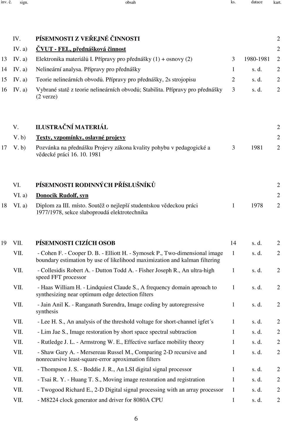 a) Vybrané statě z teorie nelineárních obvodů; Stabilita. Přípravy pro přednášky (2 verze) 3 s. d. 2 V. ILUSTRAČNÍ MATERIÁL 2 V. b) Texty, vzpomínky, oslavné projevy 2 17 V.