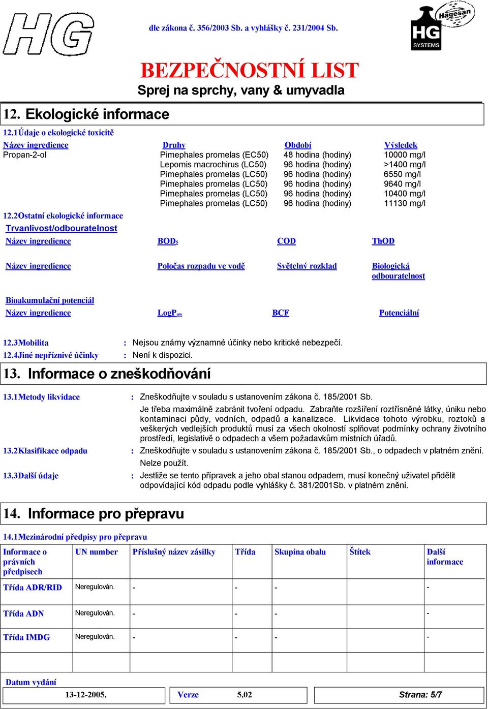 Trvanlivost/odbouratelnost Název ingredience BOD5 COD ThOD Název ingredience Poločas rozpadu ve vodě Světelný rozklad Biologická odbouratelnost Bioakumulační potenciál Název ingredience LogPow BCF