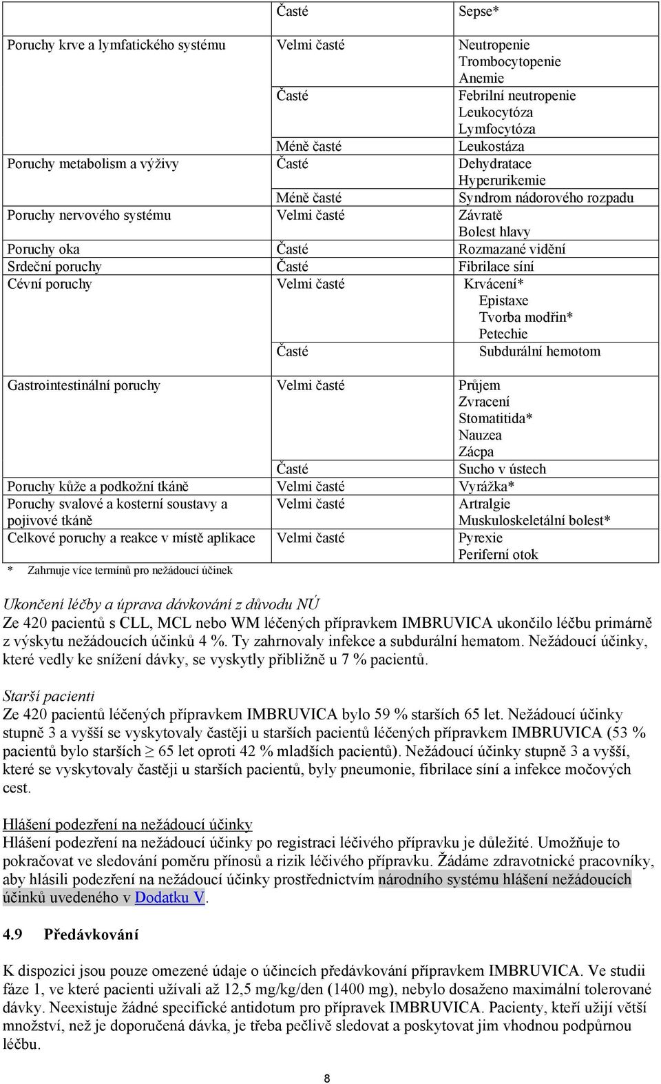 síní Cévní poruchy Velmi časté Krvácení* Epistaxe Tvorba modřin* Petechie Časté Subdurální hemotom Gastrointestinální poruchy Velmi časté Průjem Zvracení Stomatitida* Nauzea Zácpa Časté Sucho v