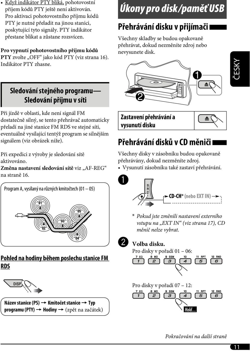 Úkony pro disk /paměť USB Přehrávání disku v přijímači Všechny skladby se budou opakovaně přehrávat, dokud nezměníte zdroj nebo nevysunete disk.
