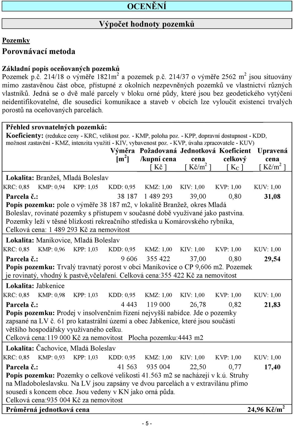 oceňovaných parcelách. Přehled srovnatelných pozemků: Koeficienty: (redukce ceny - KRC, velikost poz. - KMP, poloha poz.