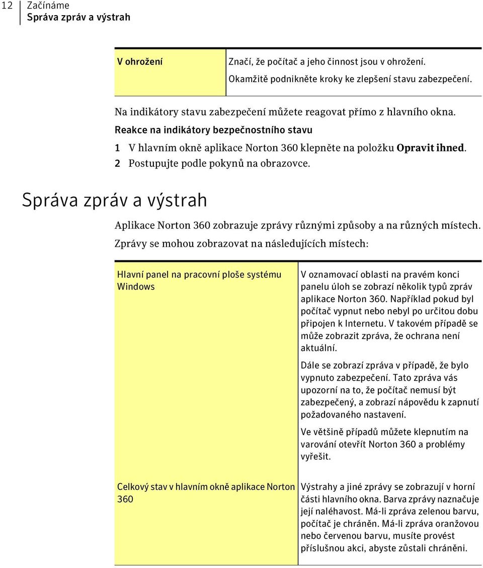 2 Postupujte podle pokynů na obrazovce. Správa zpráv a výstrah Aplikace Norton 360 zobrazuje zprávy různými způsoby a na různých místech.