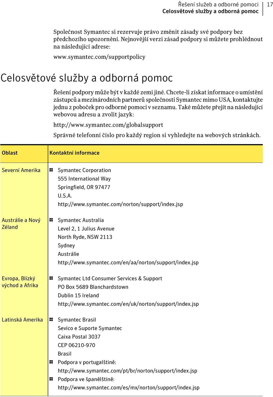 Chcete-li získat informace o umístění zástupců a mezinárodních partnerů společnosti Symantec mimo USA, kontaktujte jednu z poboček pro odborné pomoci v seznamu.