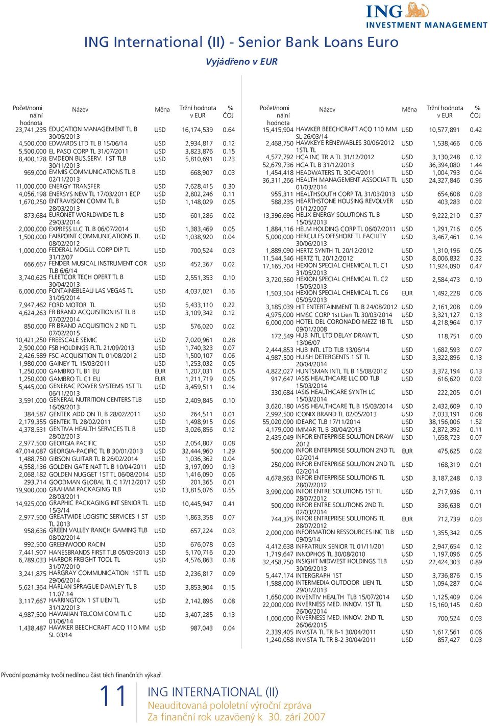 23 969,000 EMMIS COMMUNICATIONS TL B 02/11/2013 USD 668,907 0.03 11,000,000 ENERGY TRANSFER USD 7,628,415 0.30 4,056,198 ENERSYS NEW TL 17/03/2011 ECP USD 2,802,246 0.