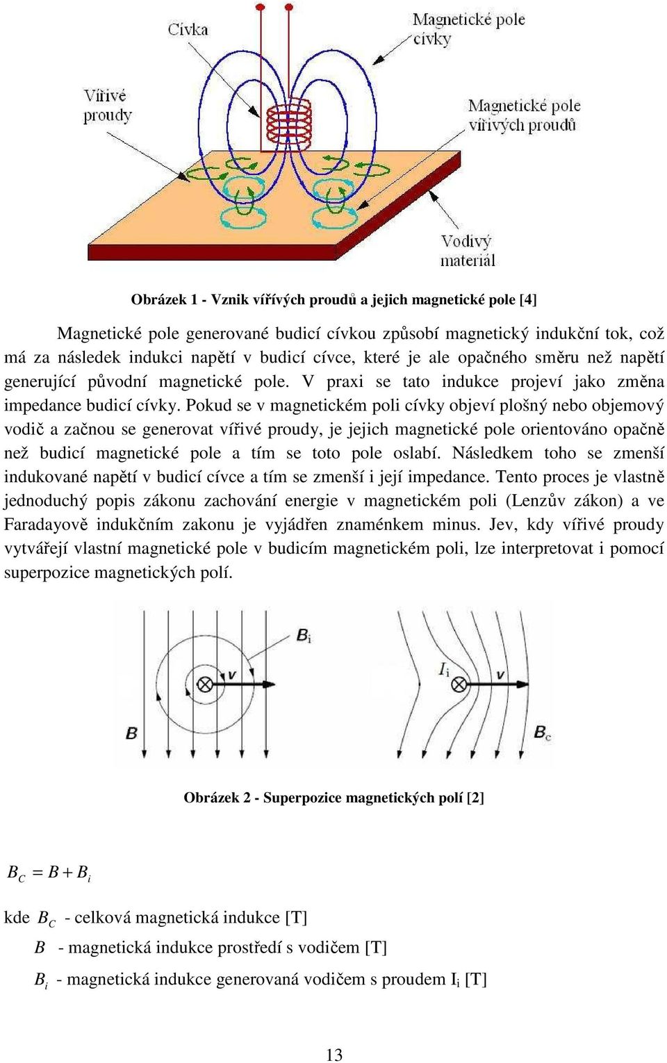 Pokud se v magnetickém poli cívky objeví plošný nebo objemový vodič a začnou se generovat vířivé proudy, je jejich magnetické pole orientováno opačně než budicí magnetické pole a tím se toto pole