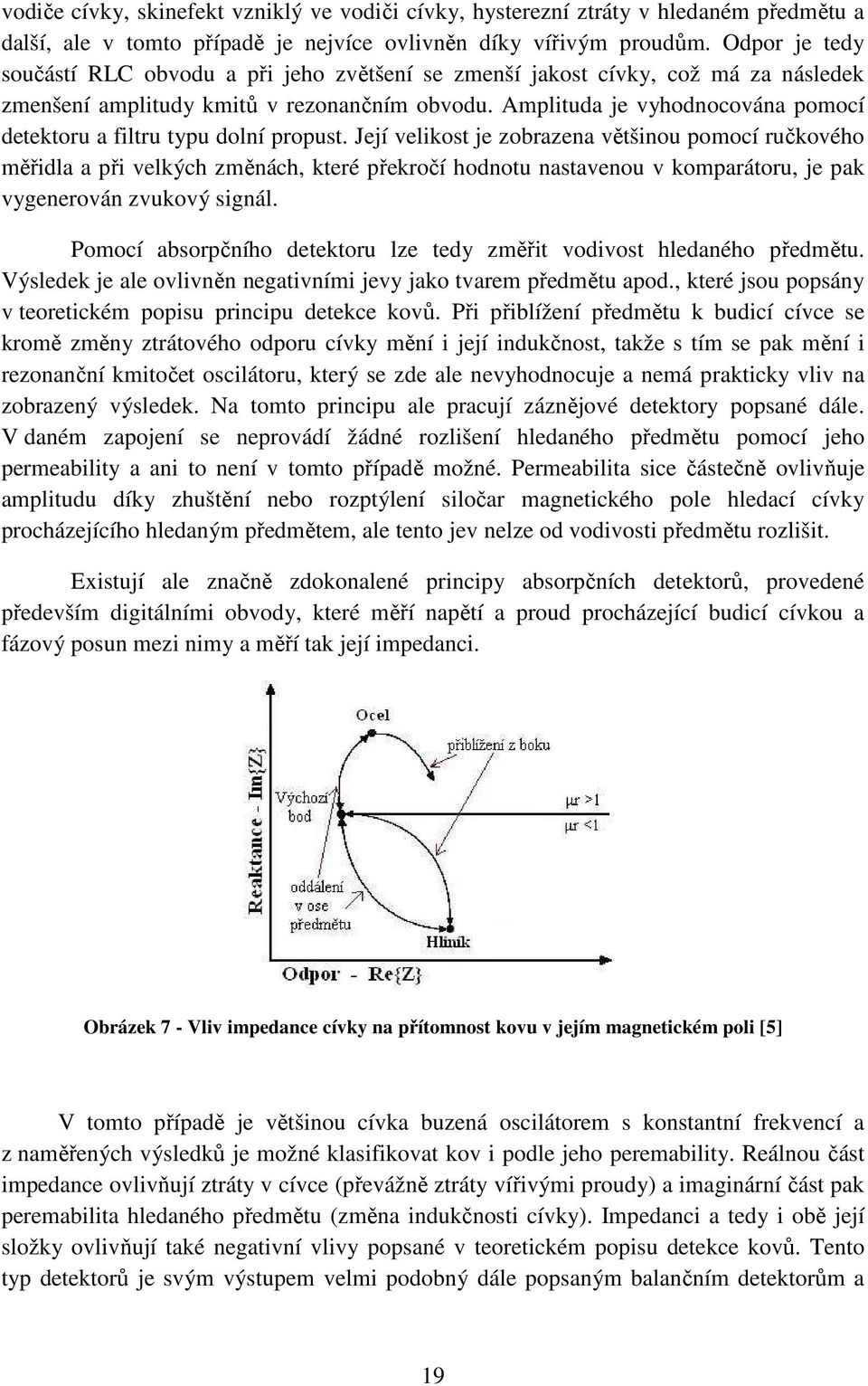 Amplituda je vyhodnocována pomocí detektoru a filtru typu dolní propust.