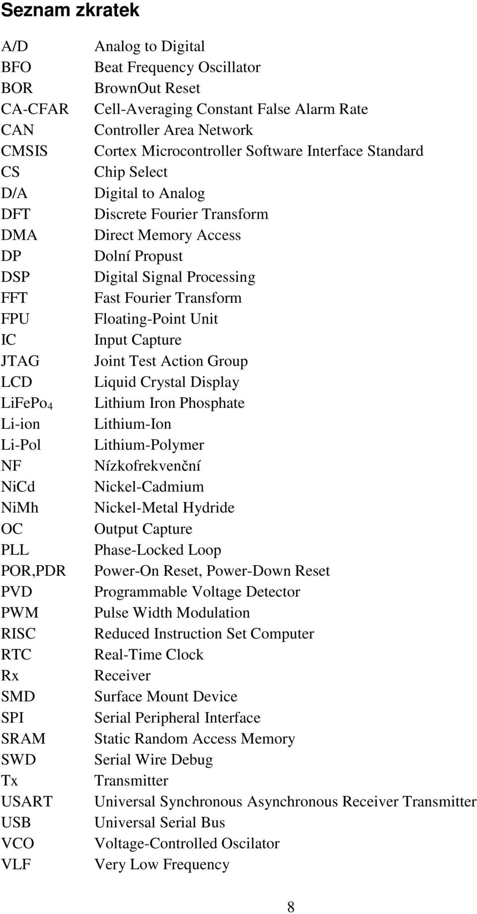 Analog Discrete Fourier Transform Direct Memory Access Dolní Propust Digital Signal Processing Fast Fourier Transform Floating-Point Unit Input Capture Joint Test Action Group Liquid Crystal Display