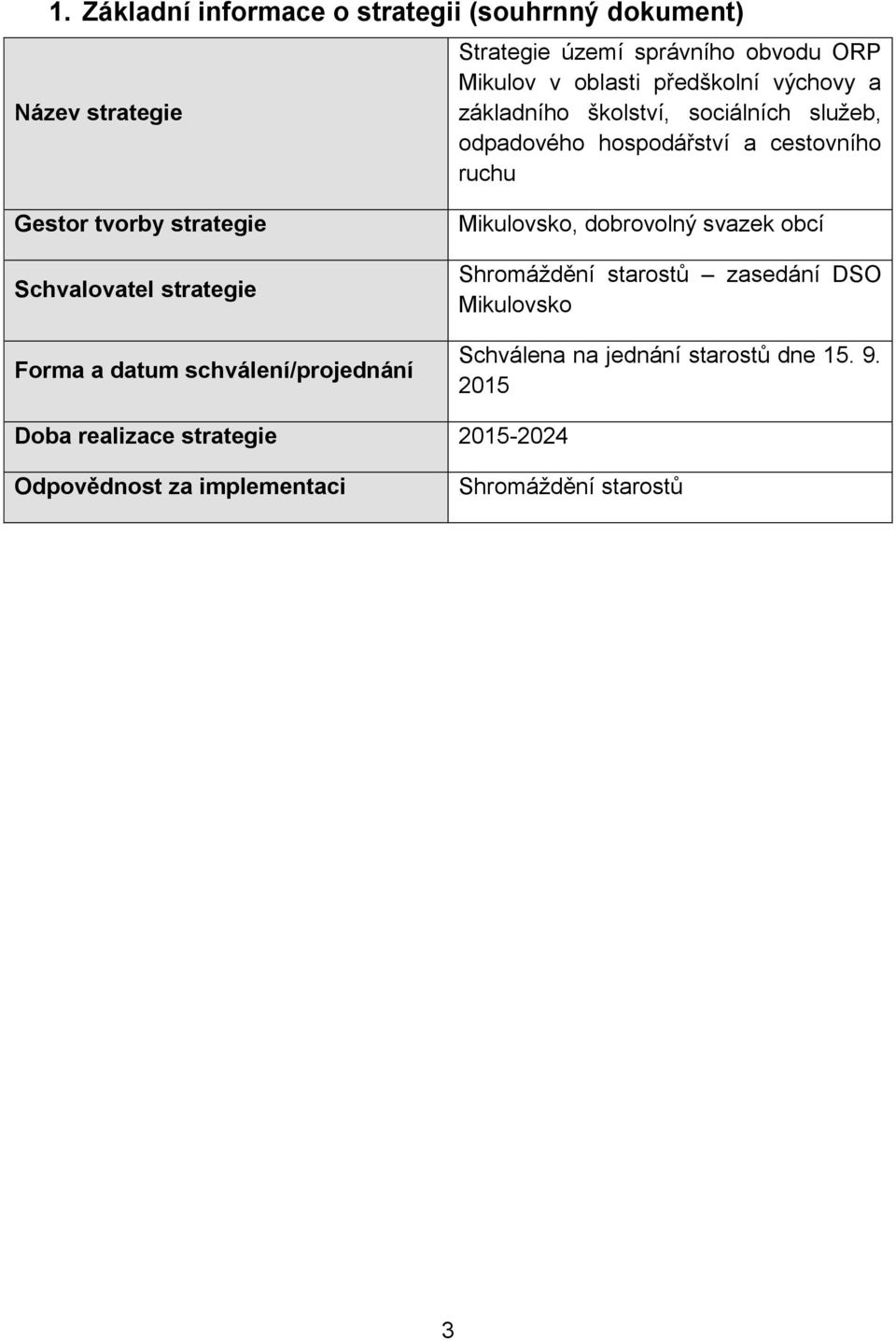 Schvalovatel strategie Forma a datum schválení/projednání Mikulovsko, dobrovolný svazek obcí Shromáždění starostů zasedání DSO