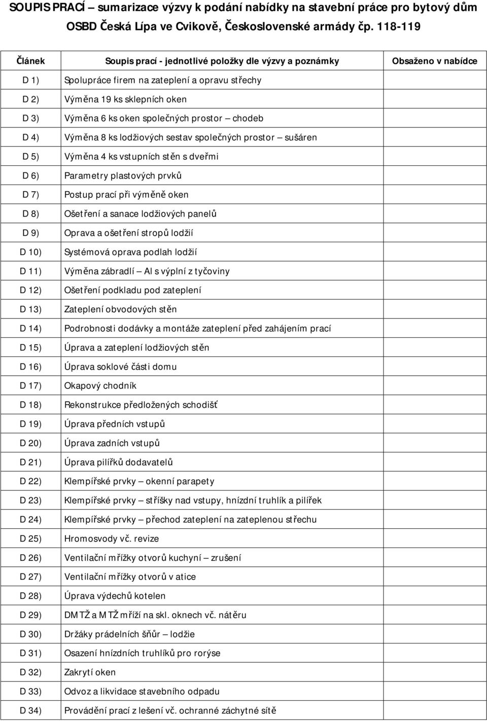 D 21) D 22) D 23) D 24) D 25) D 26) D 27) D 28) D 29) D 30) D 31) D 32) D 33) D 34) Spolupráce firem na zateplení a opravu střechy Výměna 19 ks sklepních oken Výměna 6 ks oken společných prostor