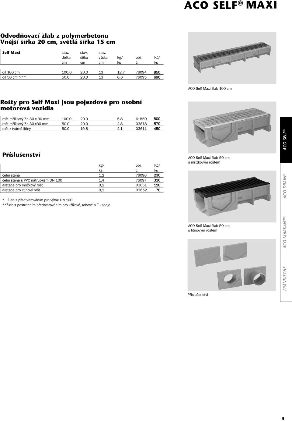 8 61850 800 rošt mřížkový Zn 30 x30 mm 50.0 20.0 2.8 03878 570 rošt z tvárné litiny 50.0 19.8 4.1 03611 450 Pfiíslu enství kg/ obj. Kč/ ks. č. ks čelní stěna 1.