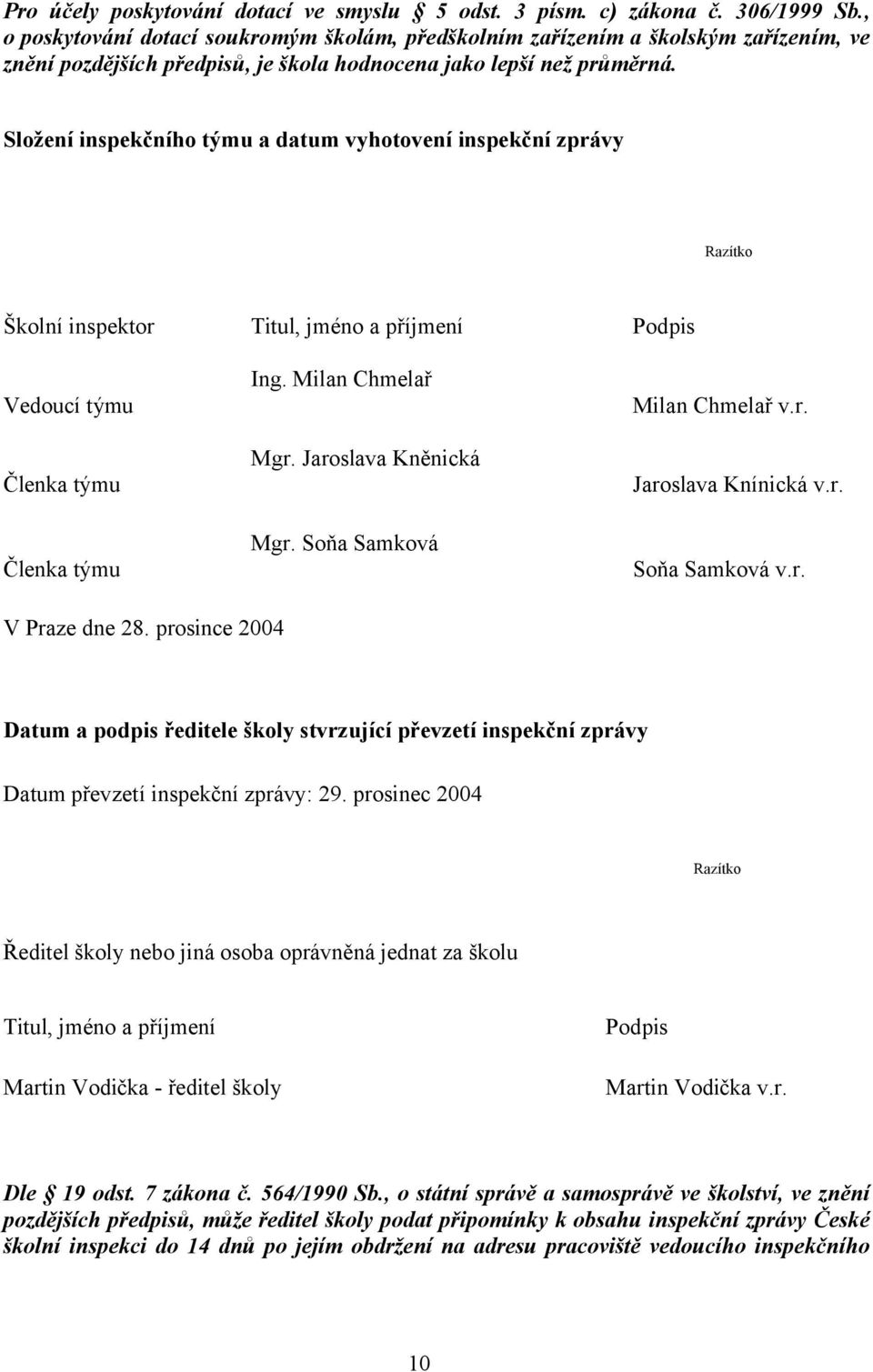 Složení inspekčního týmu a datum vyhotovení inspekční zprávy Razítko Školní inspektor Titul, jméno a příjmení Podpis Vedoucí týmu Členka týmu Členka týmu Ing. Milan Chmelař Mgr.