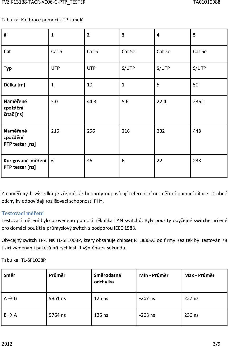 Drobné odchylky odpovídají rozlišovací schopnosti PHY. Testovací měření Testovací měření bylo provedeno pomocí několika LAN switchů.
