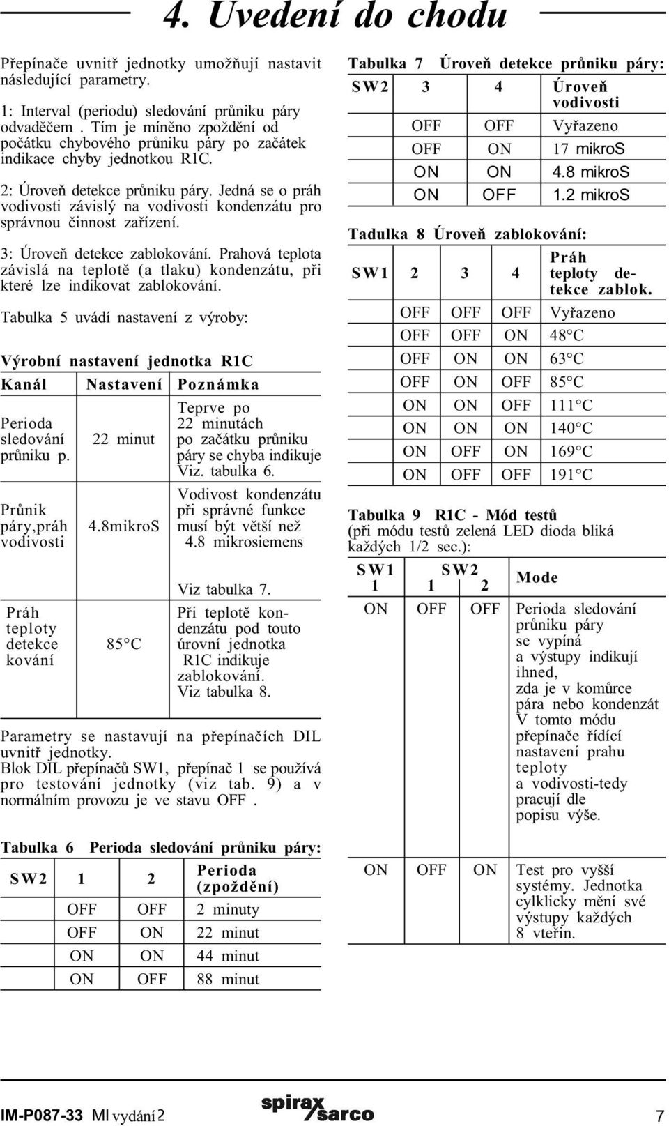 Jedná se o práh vodivosti závislý na vodivosti kondenzátu pro správnou èinnost zaøízení. 3: Úroveò detekce zablokování.