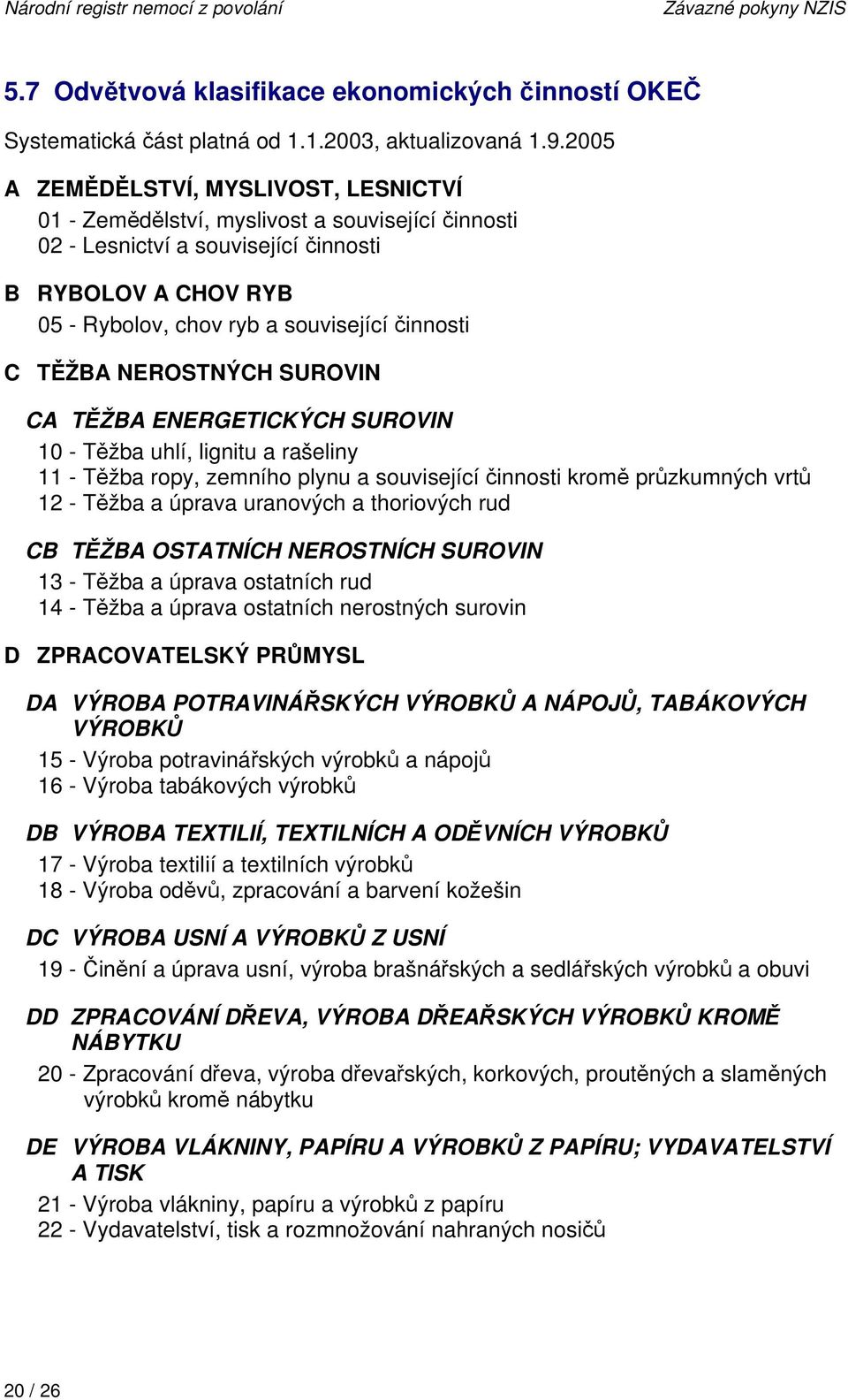 TĚŽBA NEROSTNÝCH SUROVIN CA TĚŽBA ENERGETICKÝCH SUROVIN 10 - Těžba uhlí, lignitu a rašeliny 11 - Těžba ropy, zemního plynu a související činnosti kromě průzkumných vrtů 12 - Těžba a úprava uranových