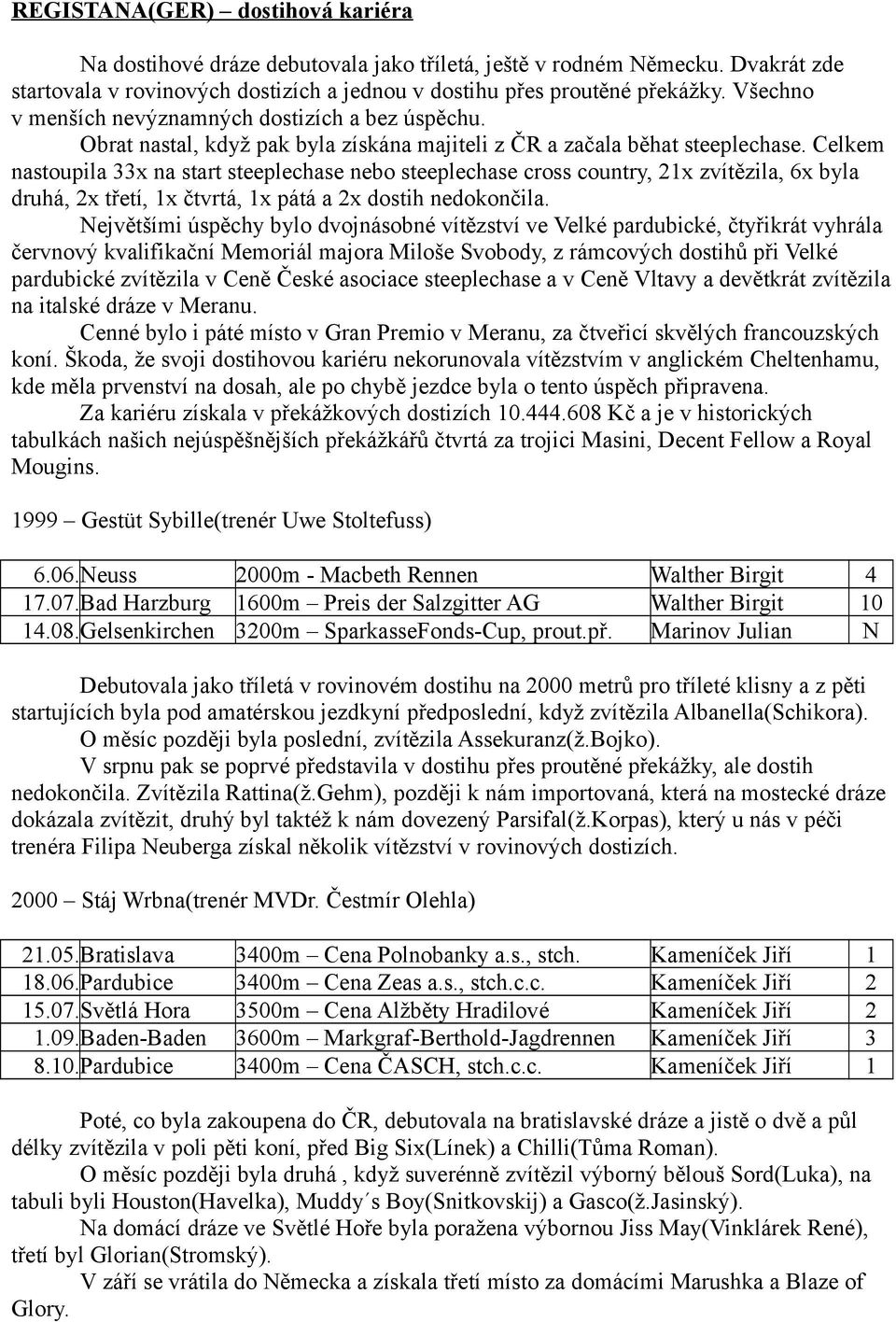 Celkem nastoupila 33x na start steeplechase nebo steeplechase cross country, 21x zvítězila, 6x byla druhá, 2x třetí, 1x čtvrtá, 1x pátá a 2x dostih nedokončila.