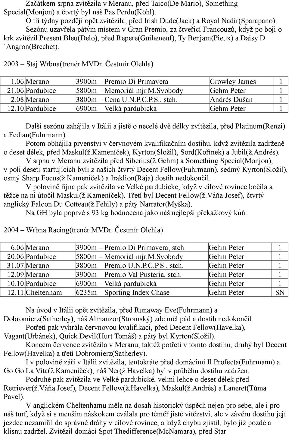 2003 Stáj Wrbna(trenér MVDr. Čestmír Olehla) 1.06.Merano 3900m Premio Di Primavera Crowley James 1 21.06.Pardubice 5800m Memoriál mjr.m.svobody Gehm Peter 1 2.08.Merano 3800m Cena U.N.P.C.P.S., stch.