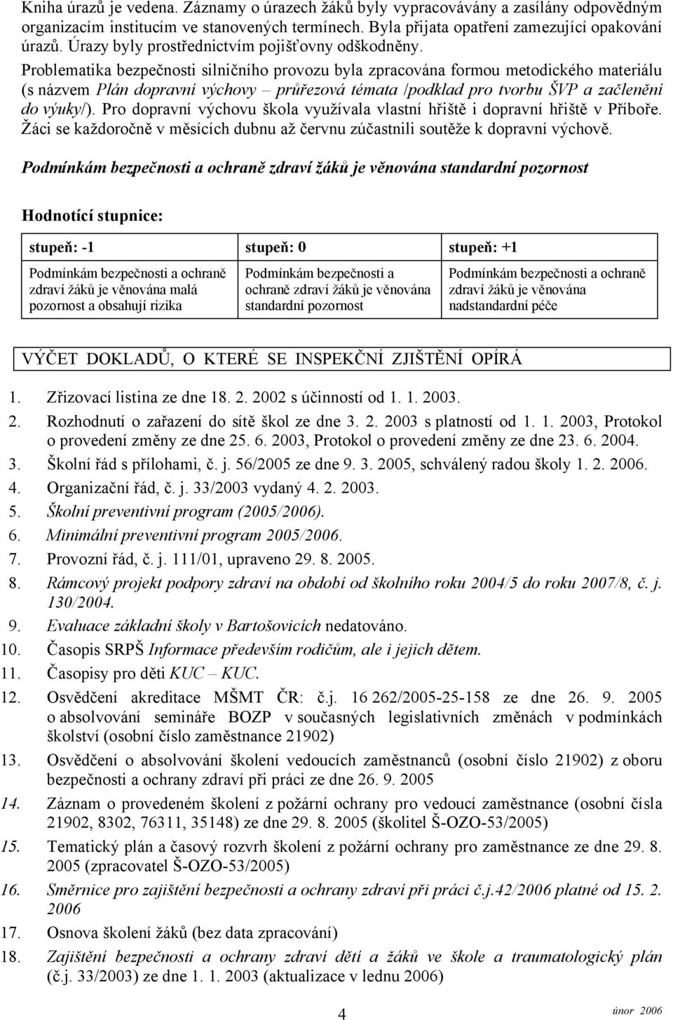 Problematika bezpečnosti silničního provozu byla zpracována formou metodického materiálu (s názvem Plán dopravní výchovy průřezová témata /podklad pro tvorbu ŠVP a začlenění do výuky/).