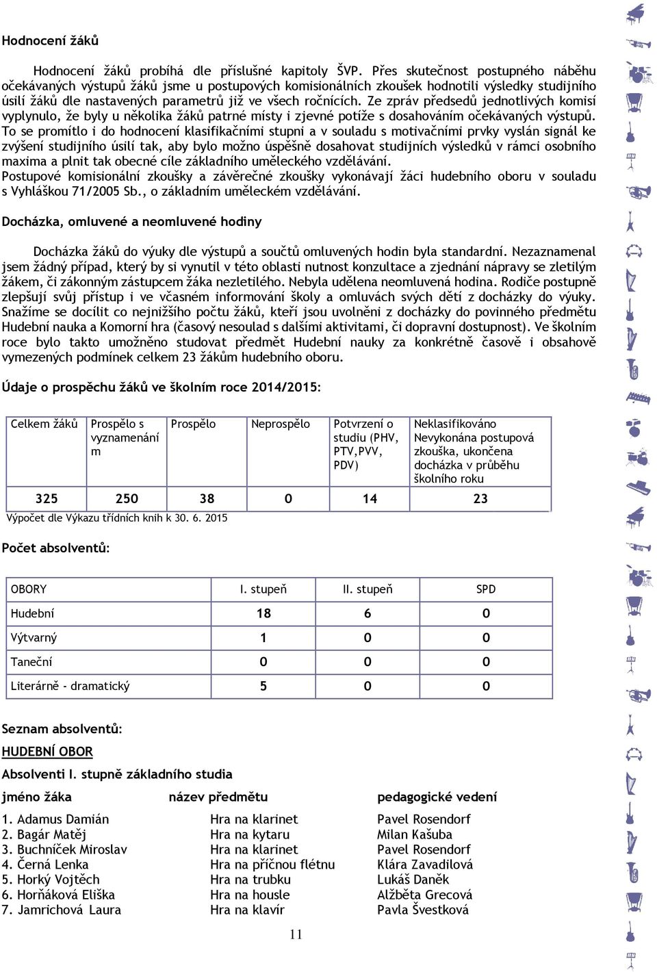 Ze zpráv předsedů jednotlivých komisí vyplynulo, že byly u několika žáků patrné místy i zjevné potíže s dosahováním očekávaných výstupů.